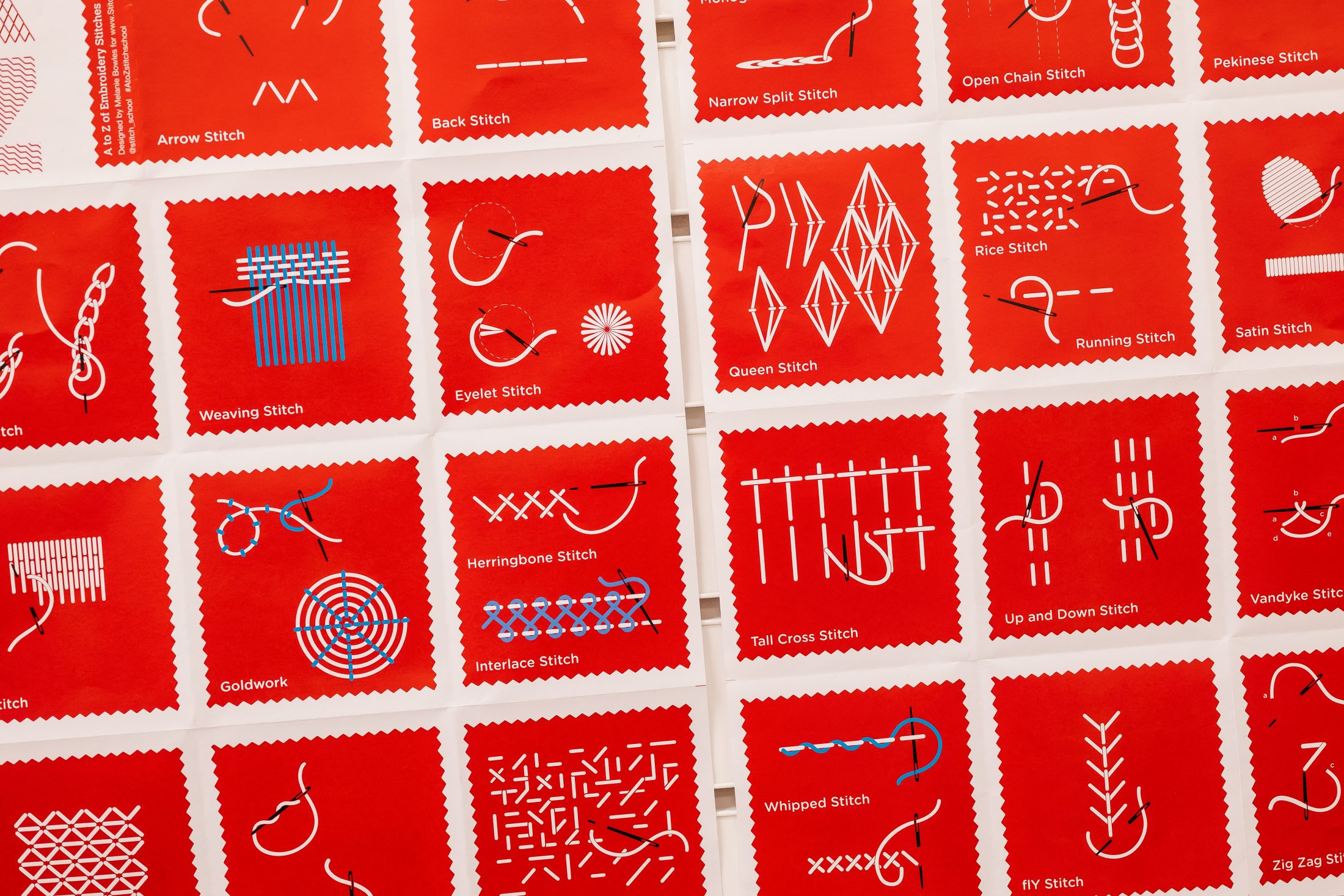 A close-up of a red chart displays white and blue illustrations and names of different embroidery stitches, such as Arrow Stitch, Queen Stitch, and Zig Zag Stitch, each in its own labelled box.