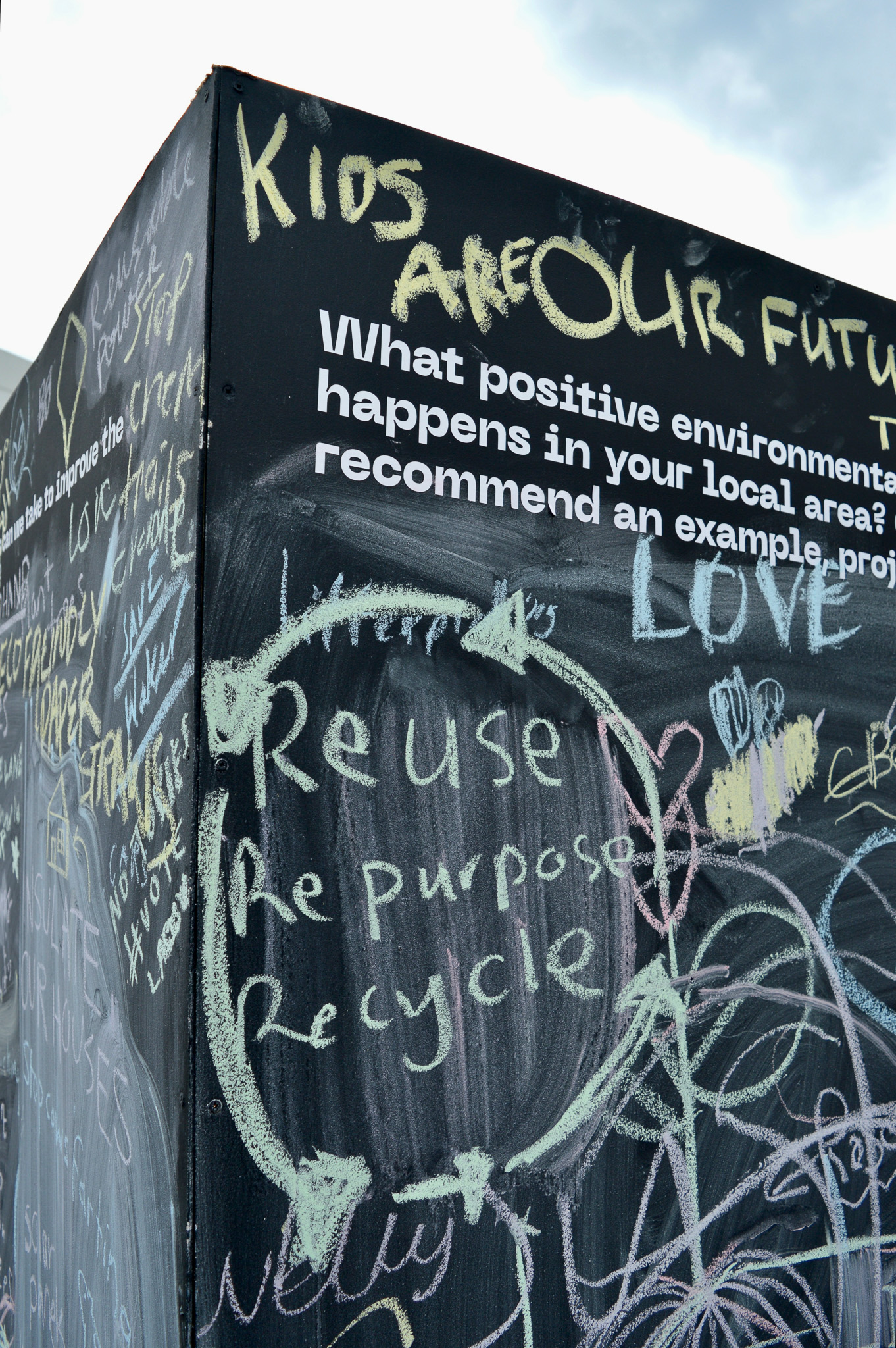 A black chalkboard filled with colourful chalk messages about the environment, including “Reuse, Repurpose, Recycle” inside a circle and phrases like “KIDS ARE OUR FUTURE” and “LOVE.”.
