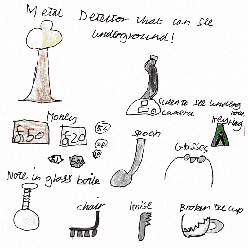 Hand-drawn diagram labelled “Metal Detector that can see underground!” with sketches of a tree, detector, camera, money, keys, coins, spoon, spectacles, note in a glass bottle, chair, trowel, and broken teacup.